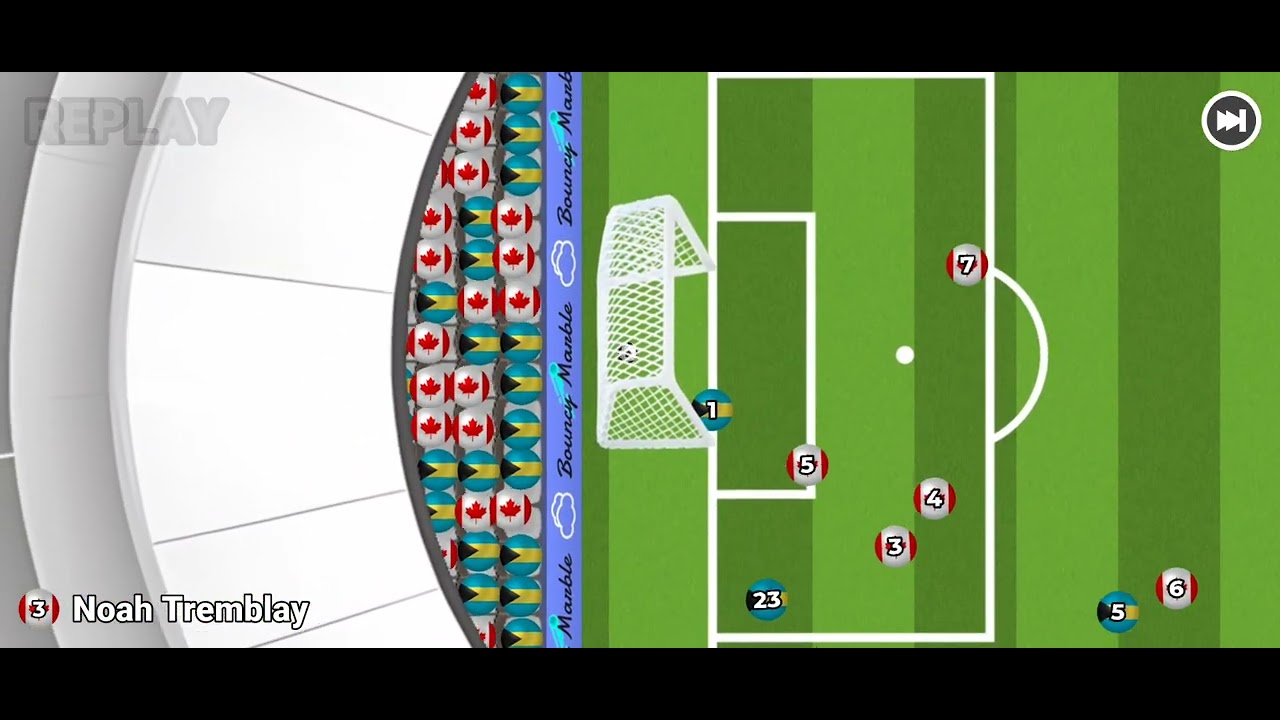 Trini Cup Group 3 Matchday 1:3 BHS Vs Can