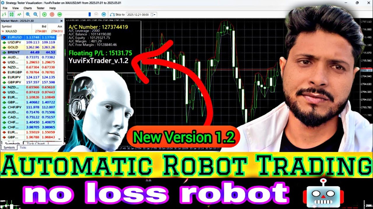 Yuvi Fx Trader v.1.2 Finally Lunch || Forex Algo Trading Robot 24/7 XAU/USD Btc