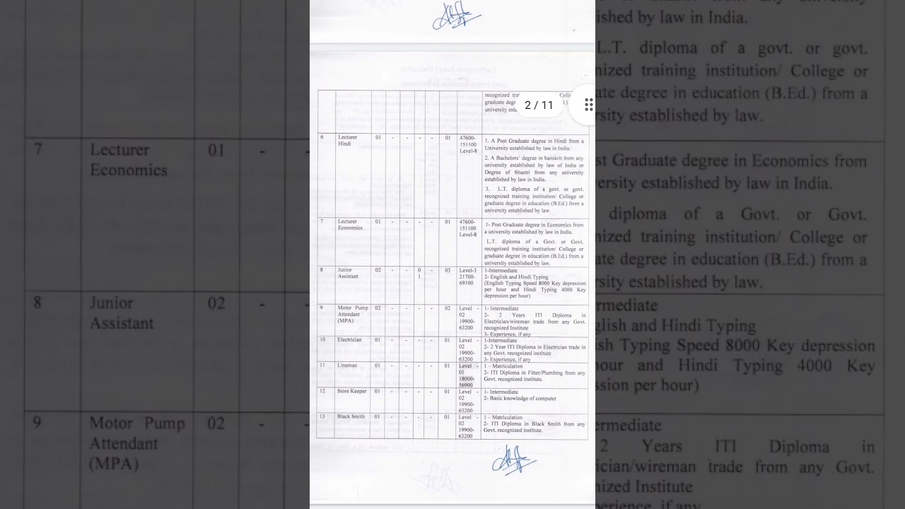 DEHRADUN CANTONMENT BOARD RECRUITMENT TEACHING AND NON TEACHING