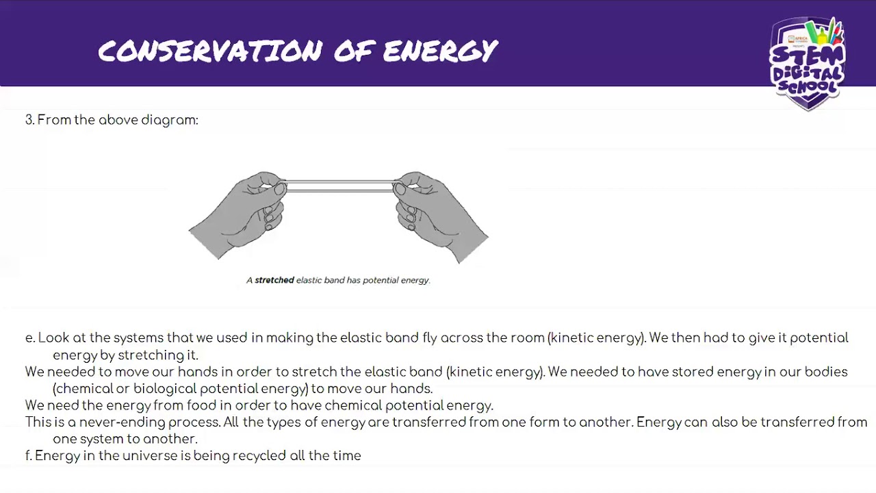 Grade 7 - Natural Sciences | 08 July 2020 | Law of Conservation of Energy