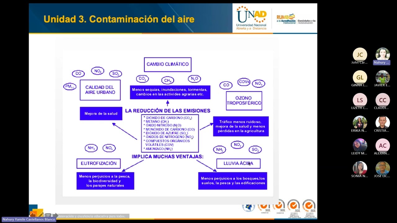 Segunda Web Fase 3 - Contaminación del Aire (Paso 3 y 4)