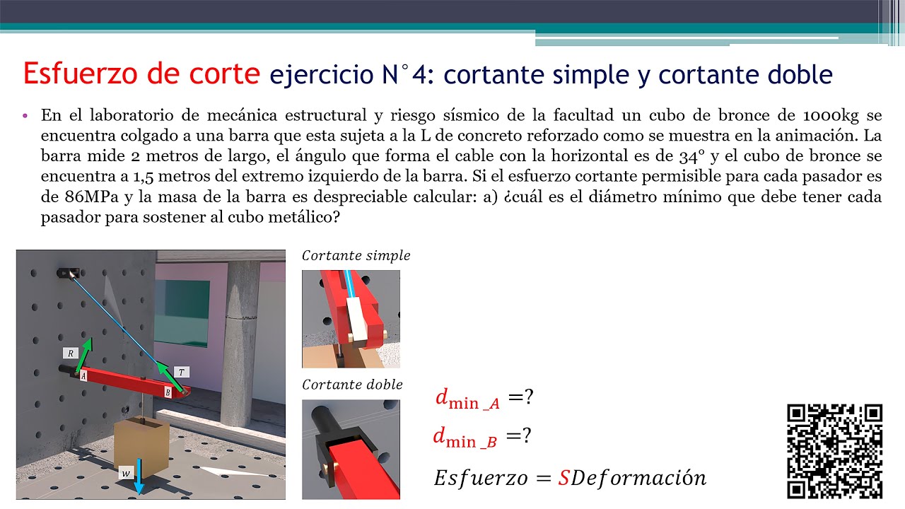 ESFUERZO DE CORTE EJERCICIOS RESUELTOS N4: calcular el diámetro con cortante simple y cortante doble