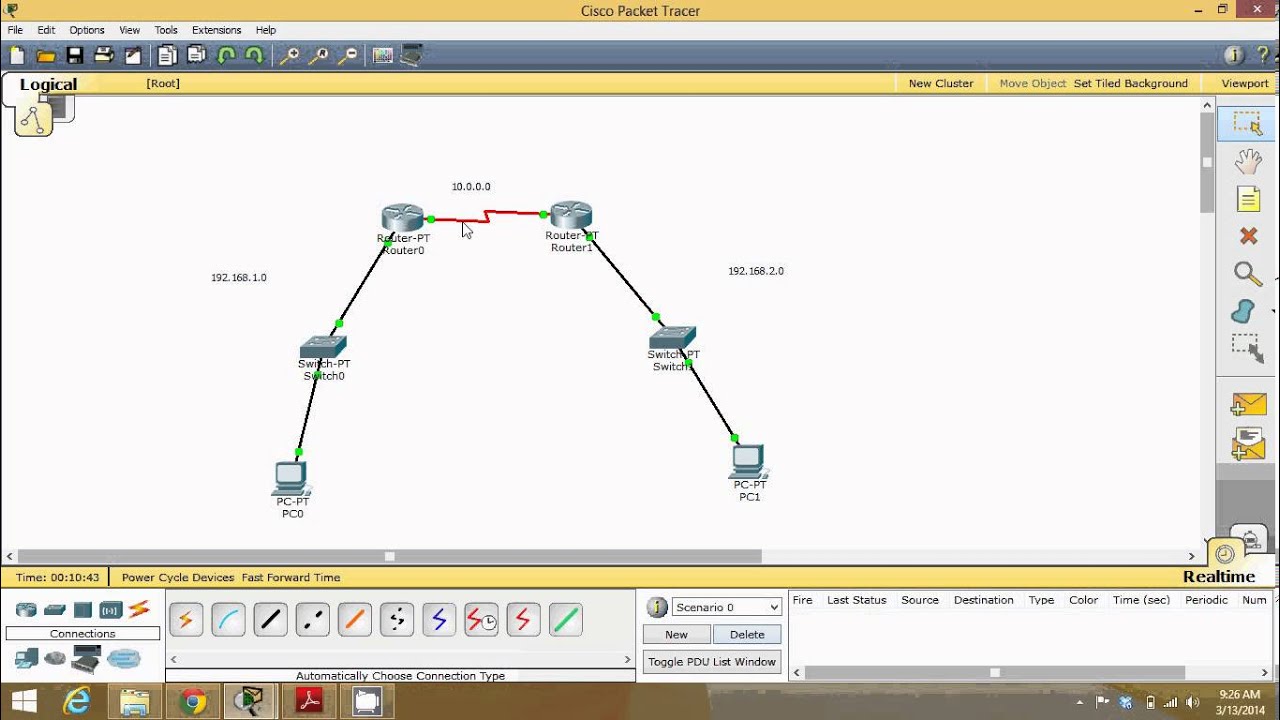 Configuring RIP (Routing Information Protocol) Packet Tracer | BScIT MCA Practical