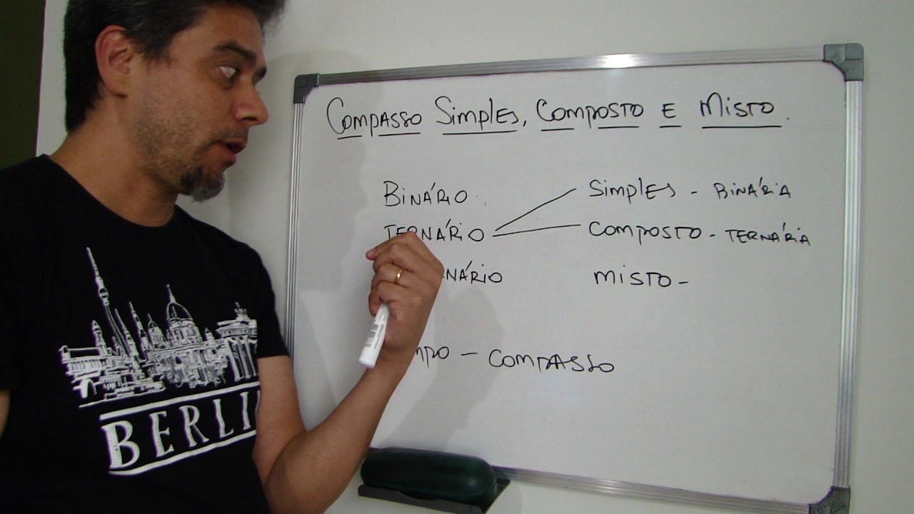 Compasso simples composto e misto (parte 1)