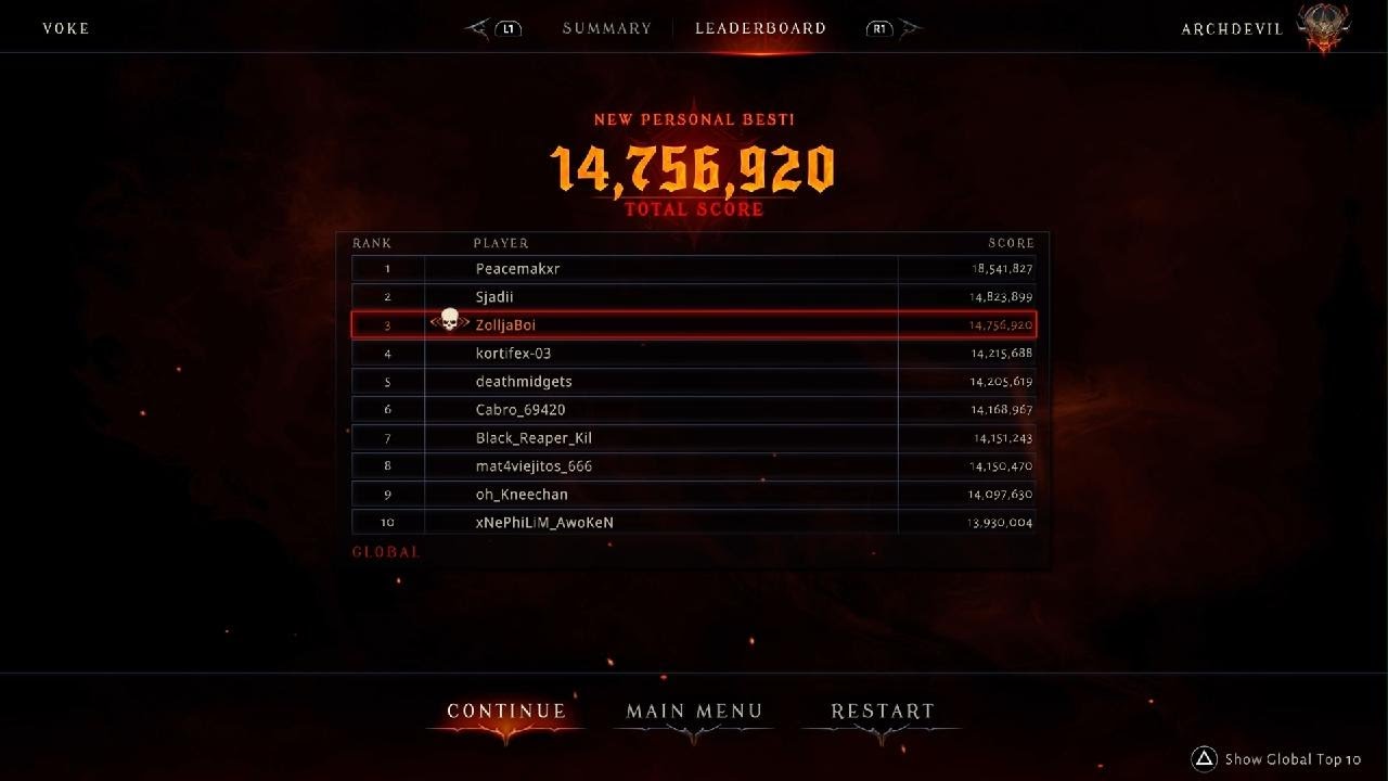 Archdevil Voke - Top 3
