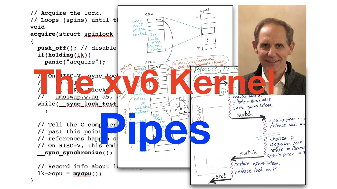 xv6 Kernel-34: Pipes