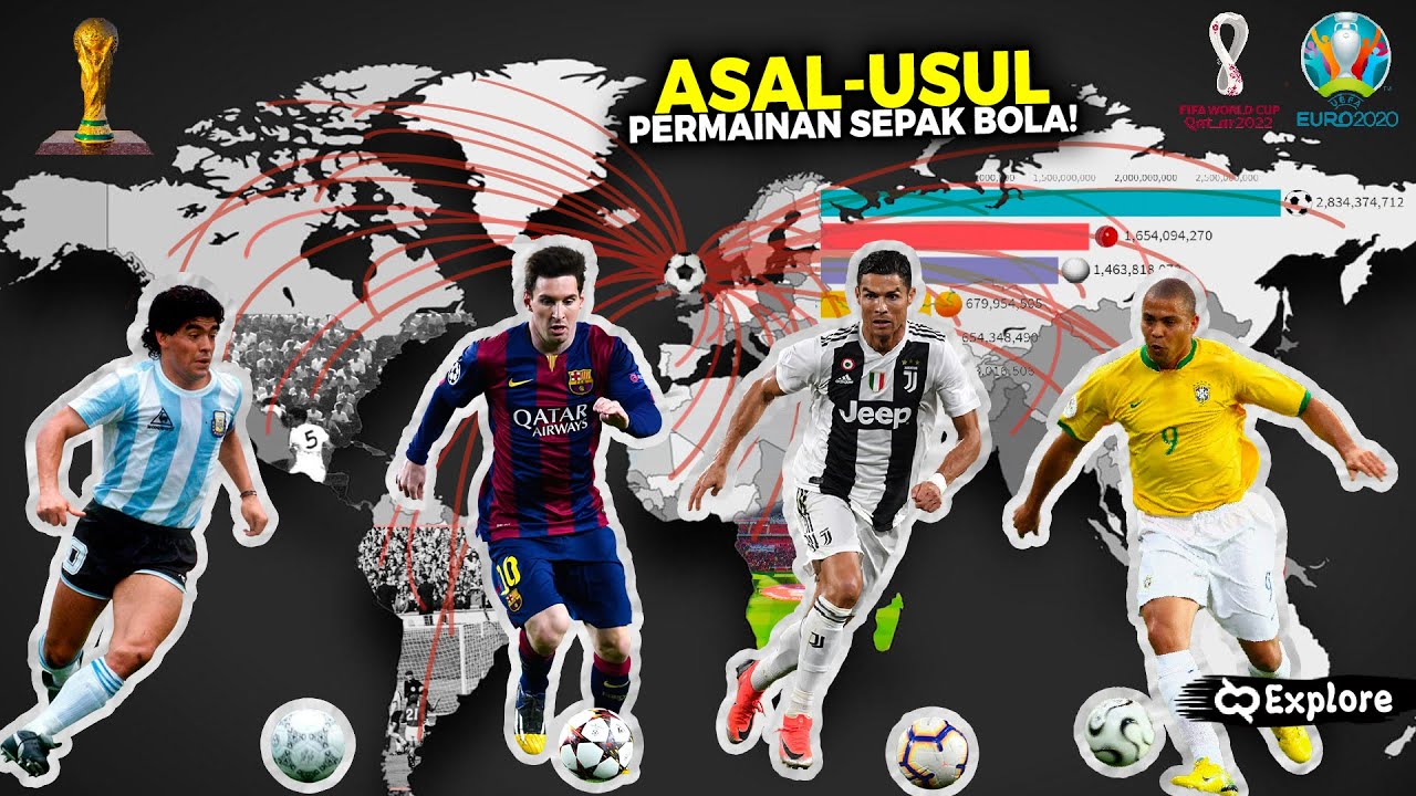Suporternya Sampai Miliaran Orang! Kenapa Sepak Bola Jadi Olahraga Paling Populer di Dunia?