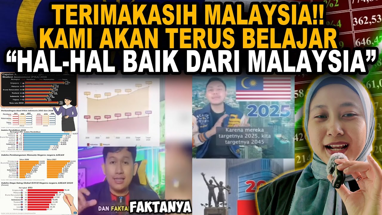 TERIMAKASIH MALAYSIA❗KAMI AKAN TERUS BELAJAR HAL-HAL BAIK DARI MALAYSIA❗