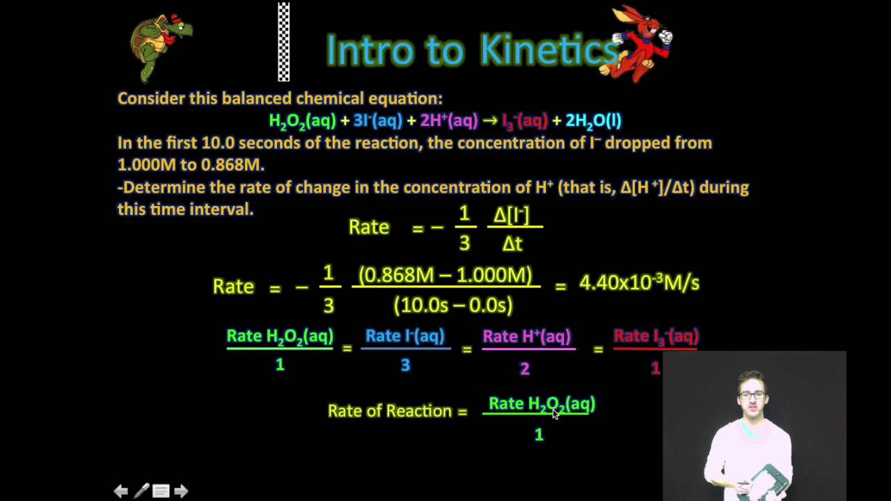 Average Rate of Reaction Guided Practice