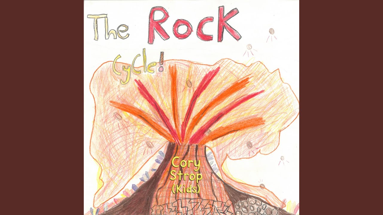 The Rock Cycle!