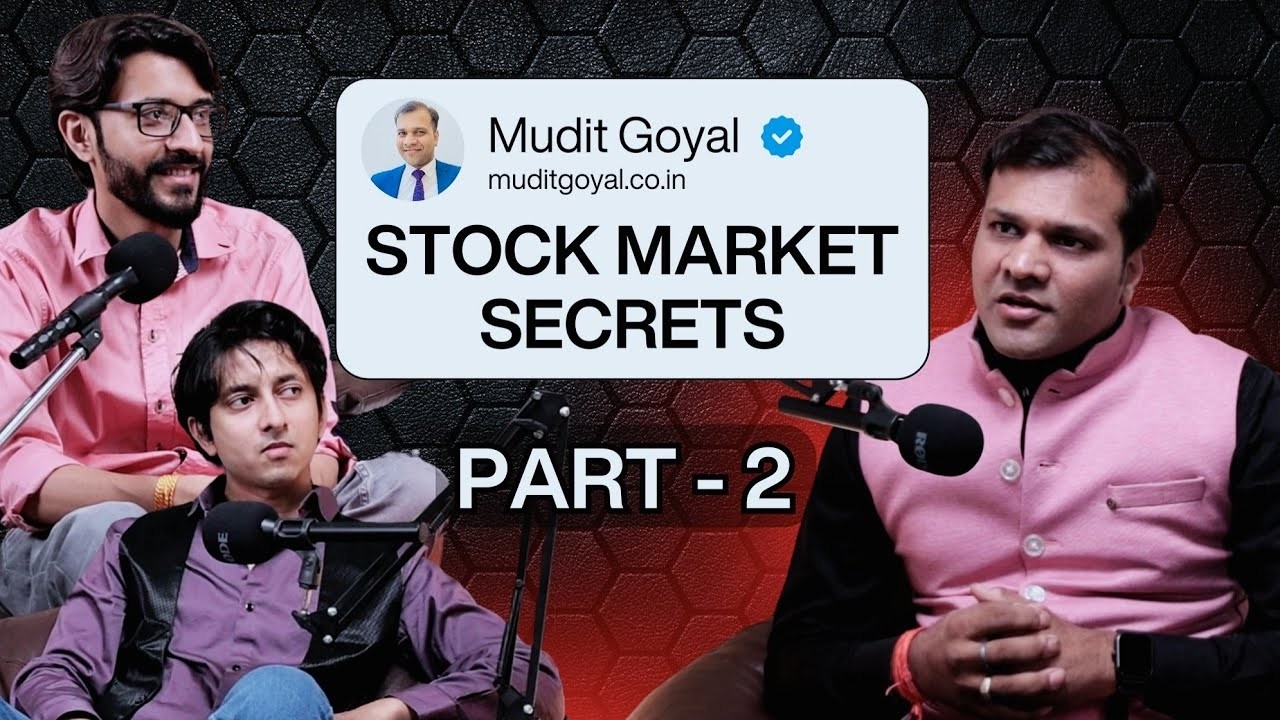 Stock Market Reality Check (Part 2) | Execution, Volume Triggers & Trader Psychology | Mudit Goyal