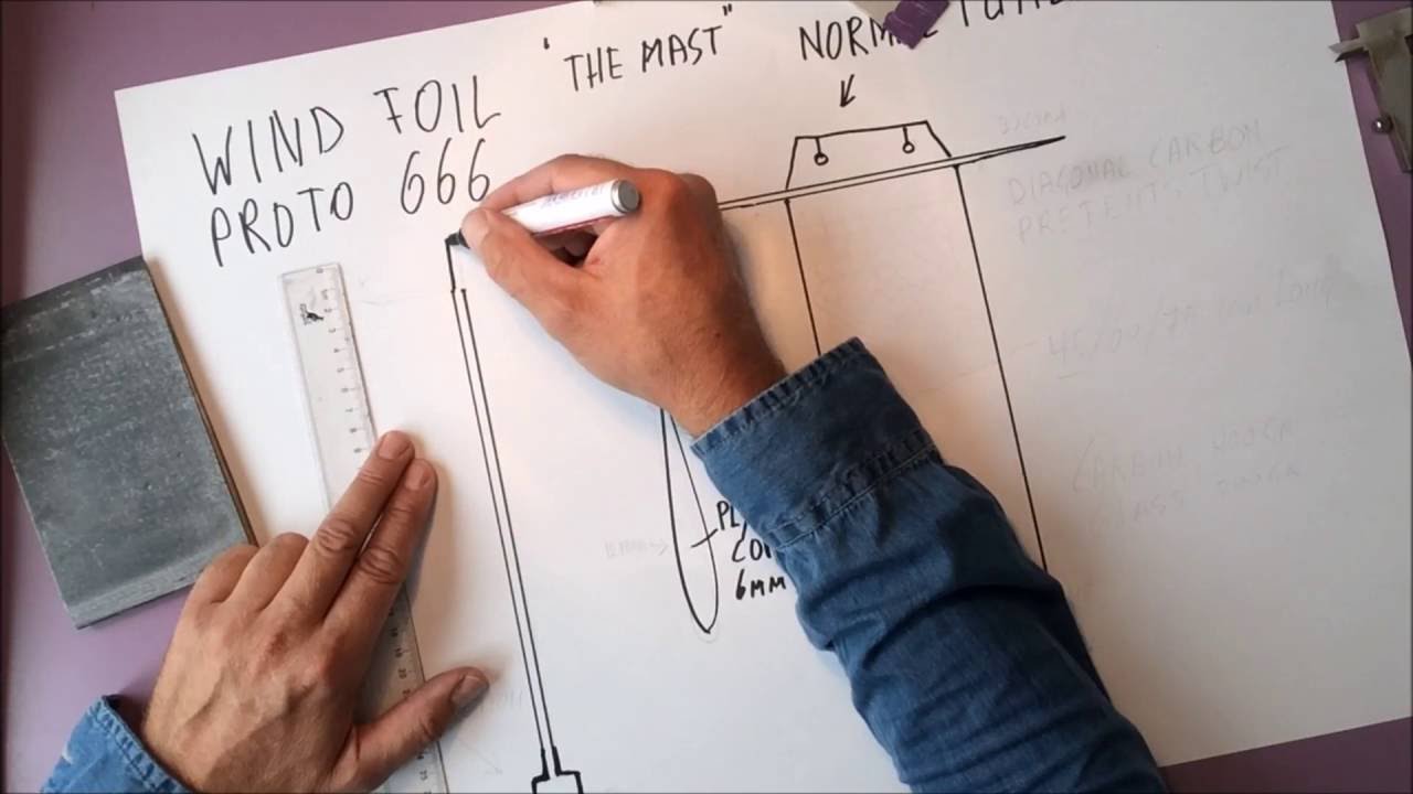 DIY WINDFOIL BUILD YOUR OWN HYDROFOIL Part 4