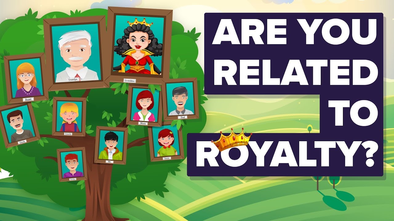 Are You Related To Royalty?