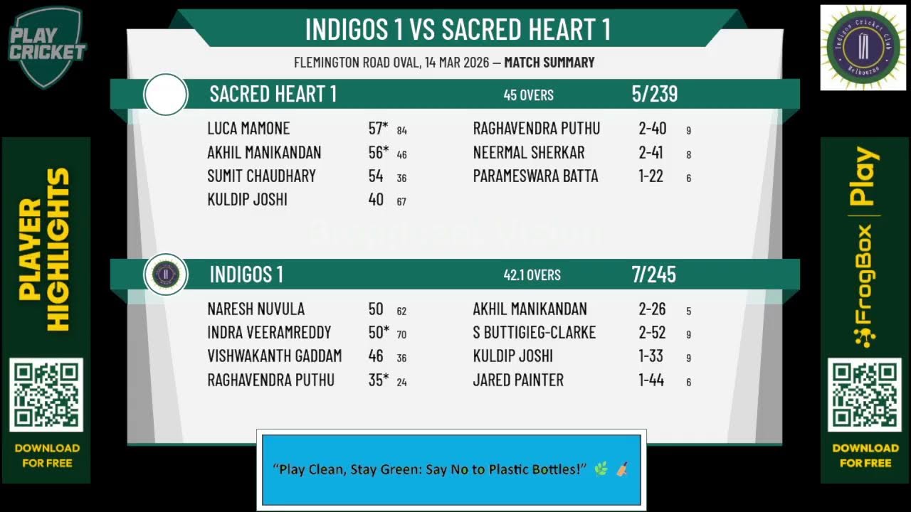 Indigos 1 v Sacred Heart 1