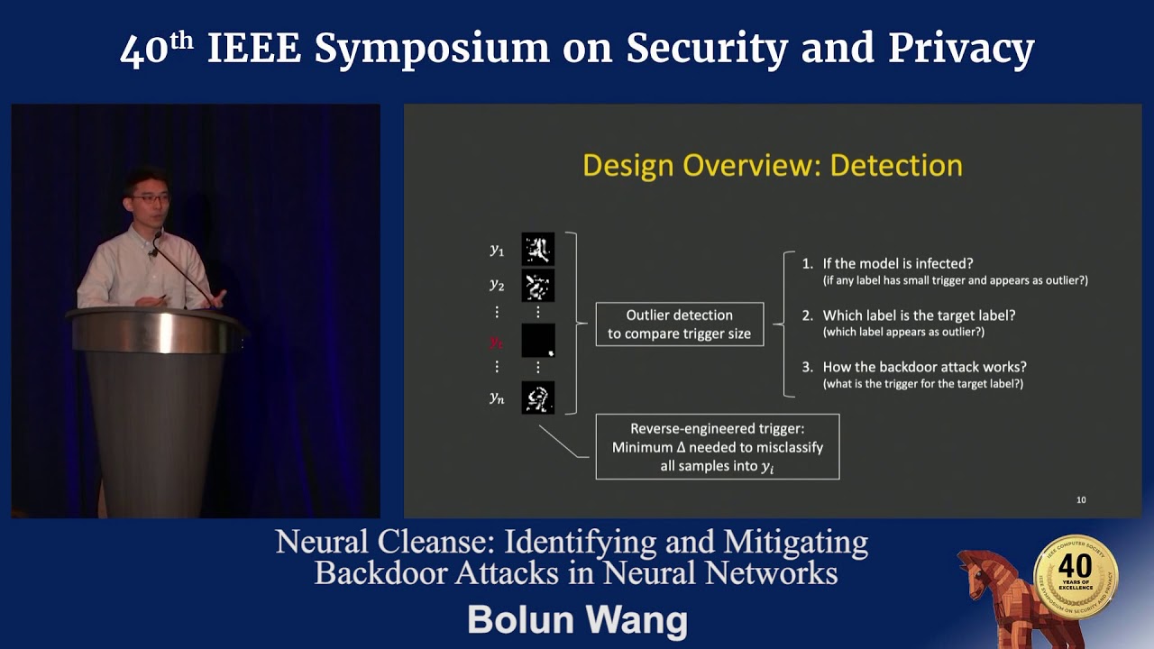 Neural Cleanse: Identifying and Mitigating Backdoor Attacks in Neural Networks