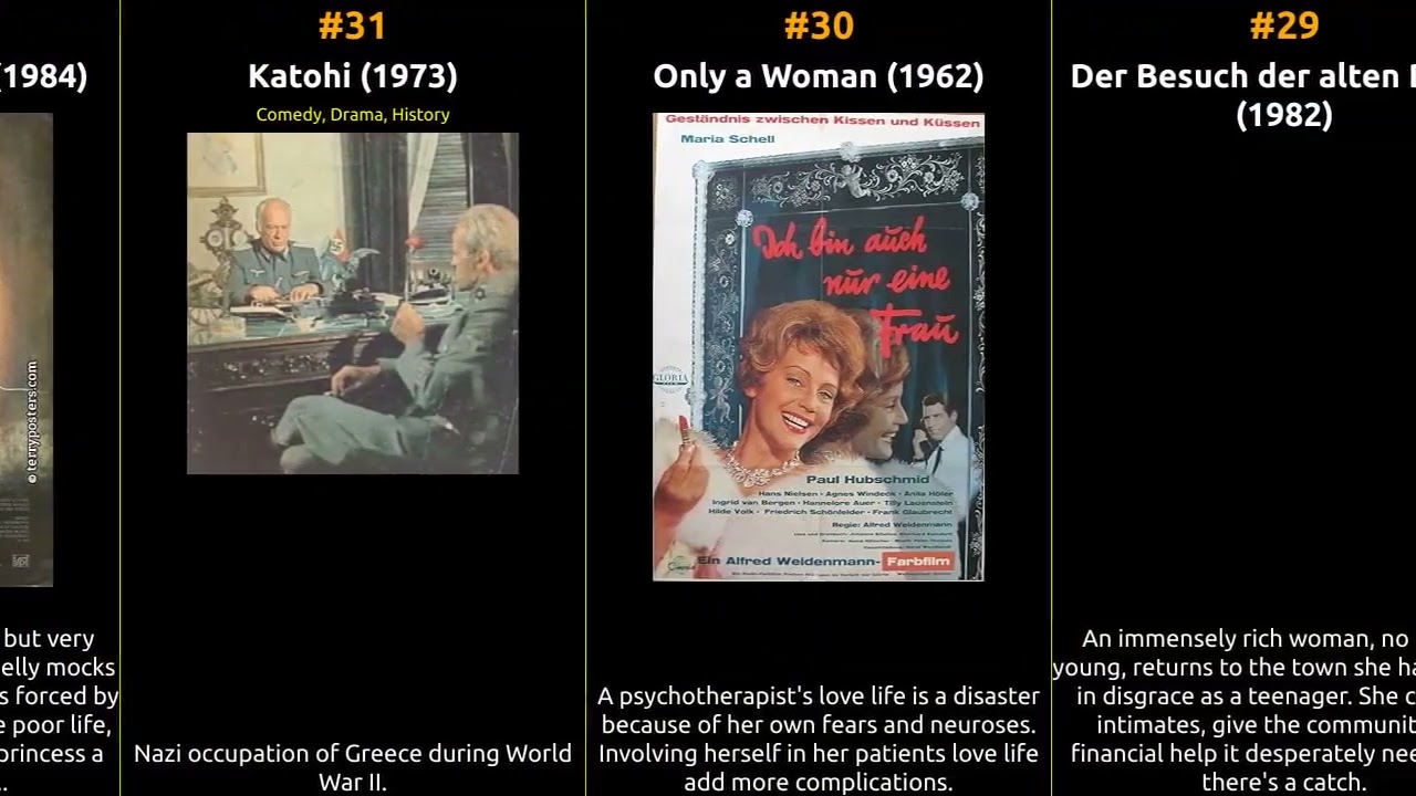 Maria Schell - Best movies