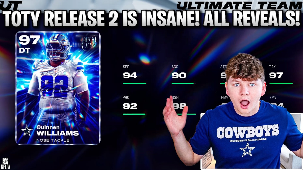 Второй релиз TOTY — это нечто! Все игроки TOTY 2-й части представлены!