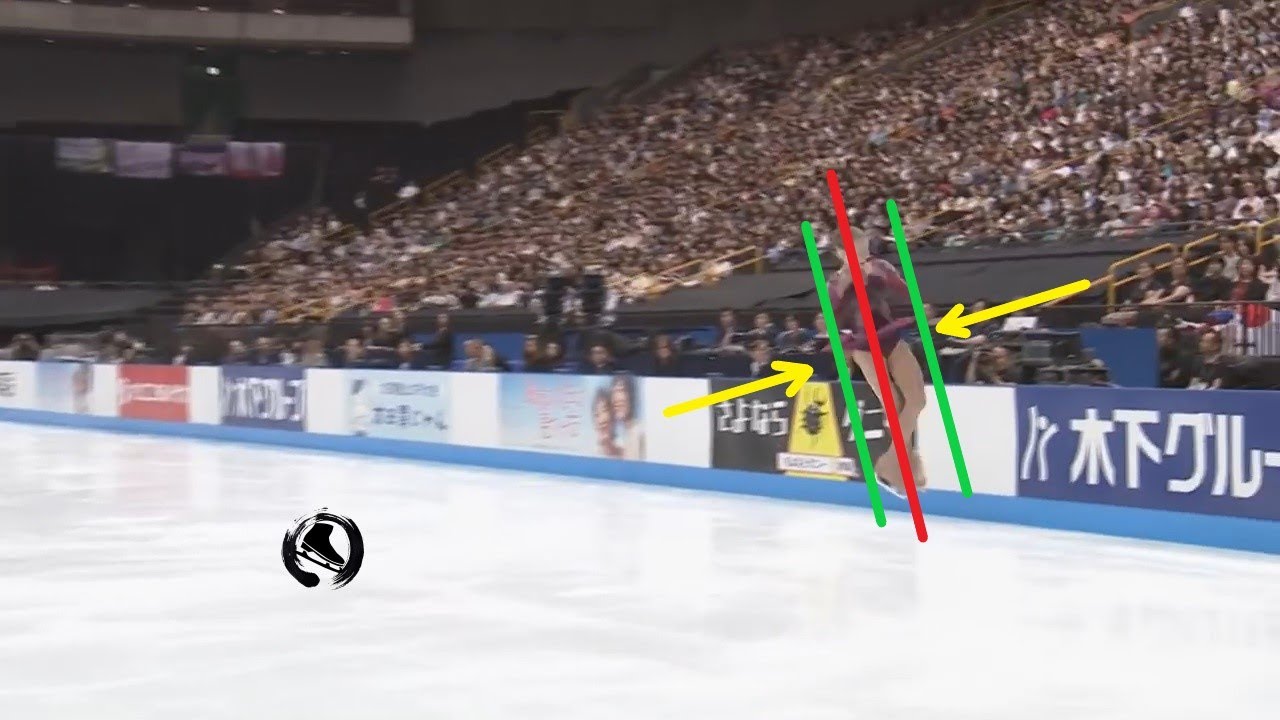 Трусова и Плющенко. Сравнение тулупов. Основные фазы прыжка. Trusova & Plushenko.
