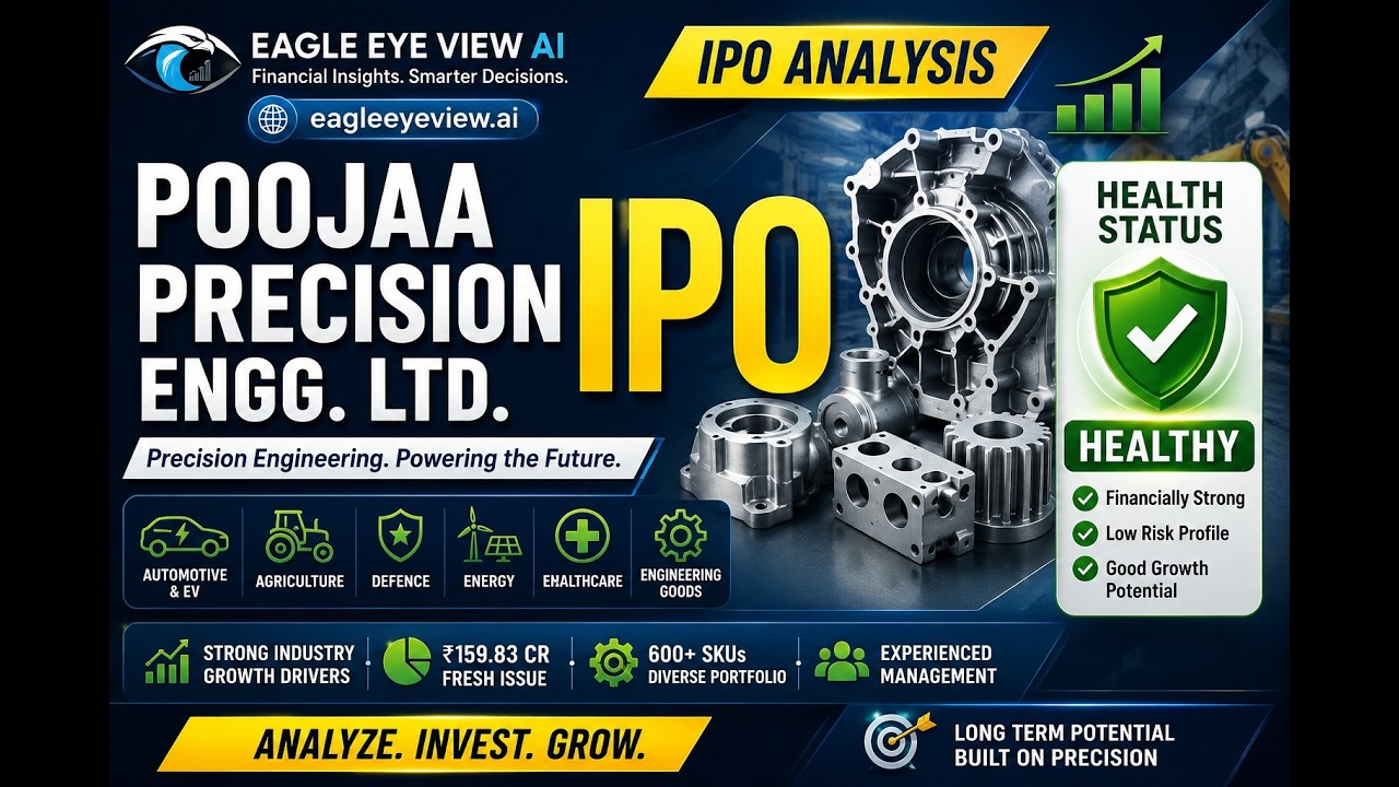 poojaa precision engg LTD IPO-Review