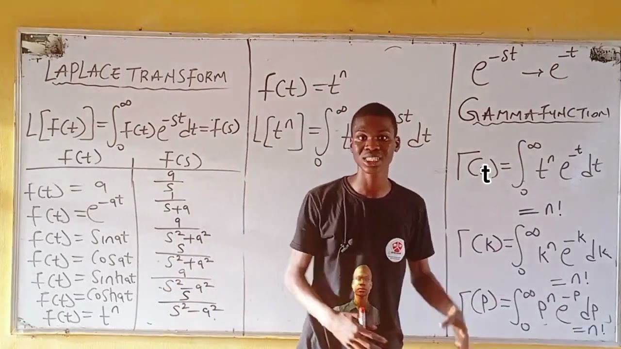 Laplace Transform of t^n: Gamma Function Explained using Laplace Transform