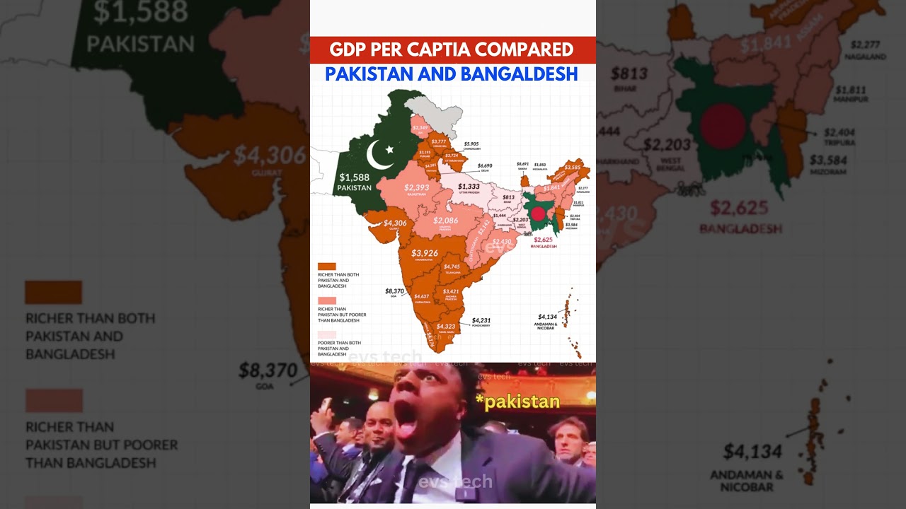Indian States GDP vs Pakistan & Bangladesh &ndash; 2025 Comparison
