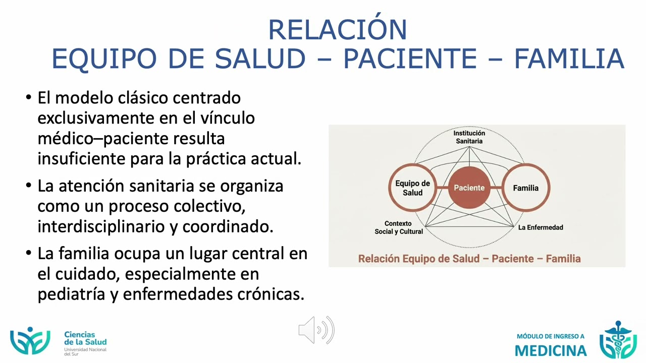 Introducción a la RMP 2026