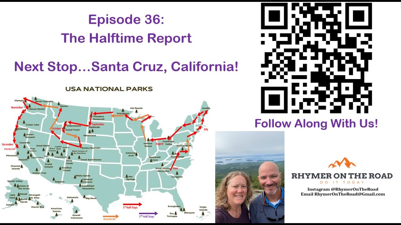 Episode 36:  The Halftime Report!
