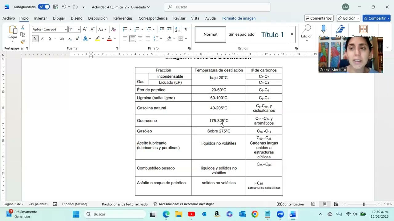 Aumento masa molecular de hidrocarburos