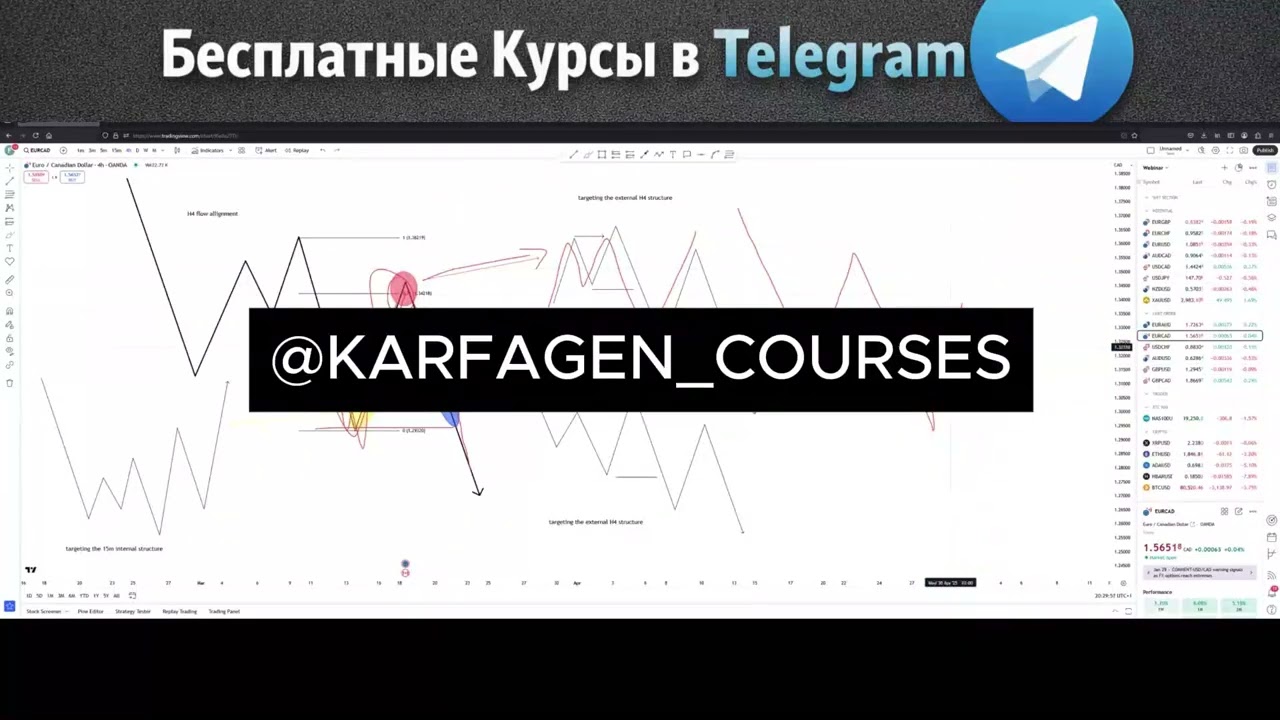 Flipping Markets Flipping Markets  Cогласование сроков слив курса Flipping Markets 2025 — слив курса