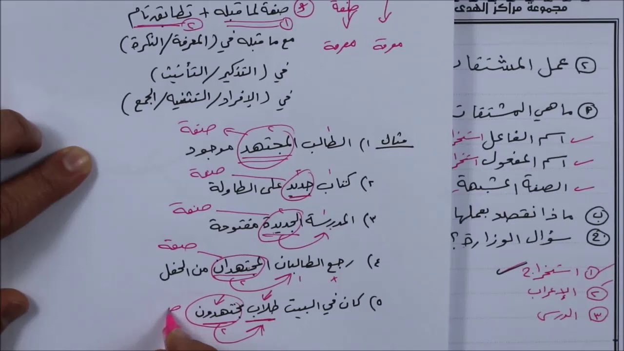 أعمال المشتقات عمل اسم الفاعل
