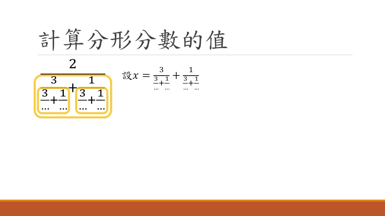 分形分數 － Mo 仔 Math