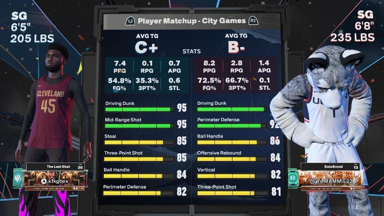 NBA 2K26