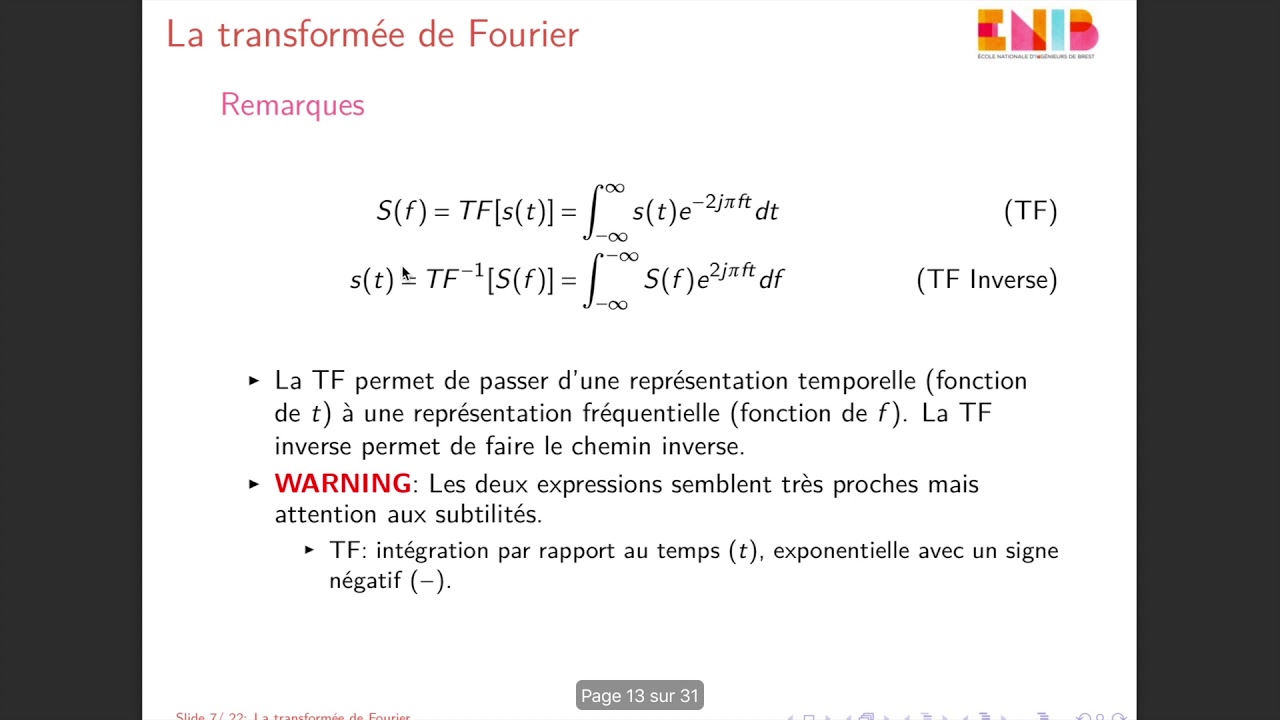 Cours sur la Transform&eacute;e de Fourier