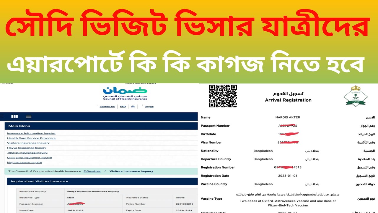 সৌদি ভিজিট ভিসার যাত্রীদের এয়ারপোর্টে কি কি কাগজ সাথে নিতে হবে ৷ আজকের প্রবাস নিউজ-Homaun kabir