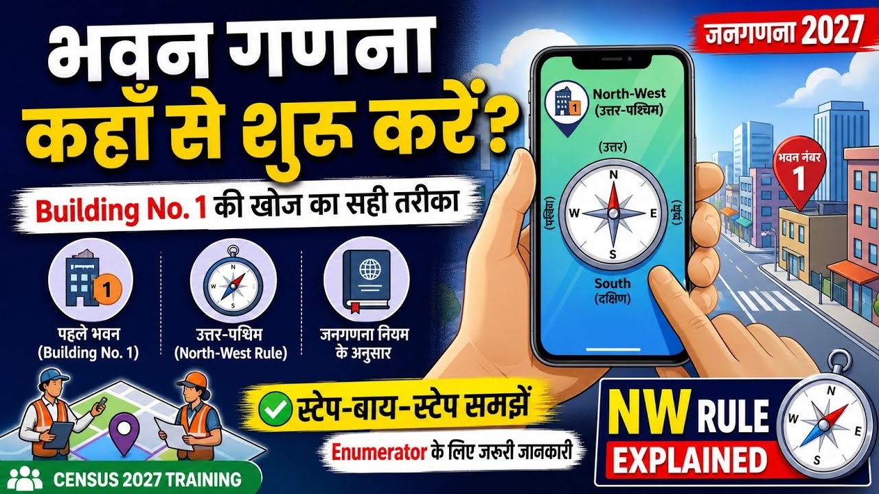 👉 भवन गणना कहाँ से शुरू करें? | Census 2027 Building Numbering Rule Explained