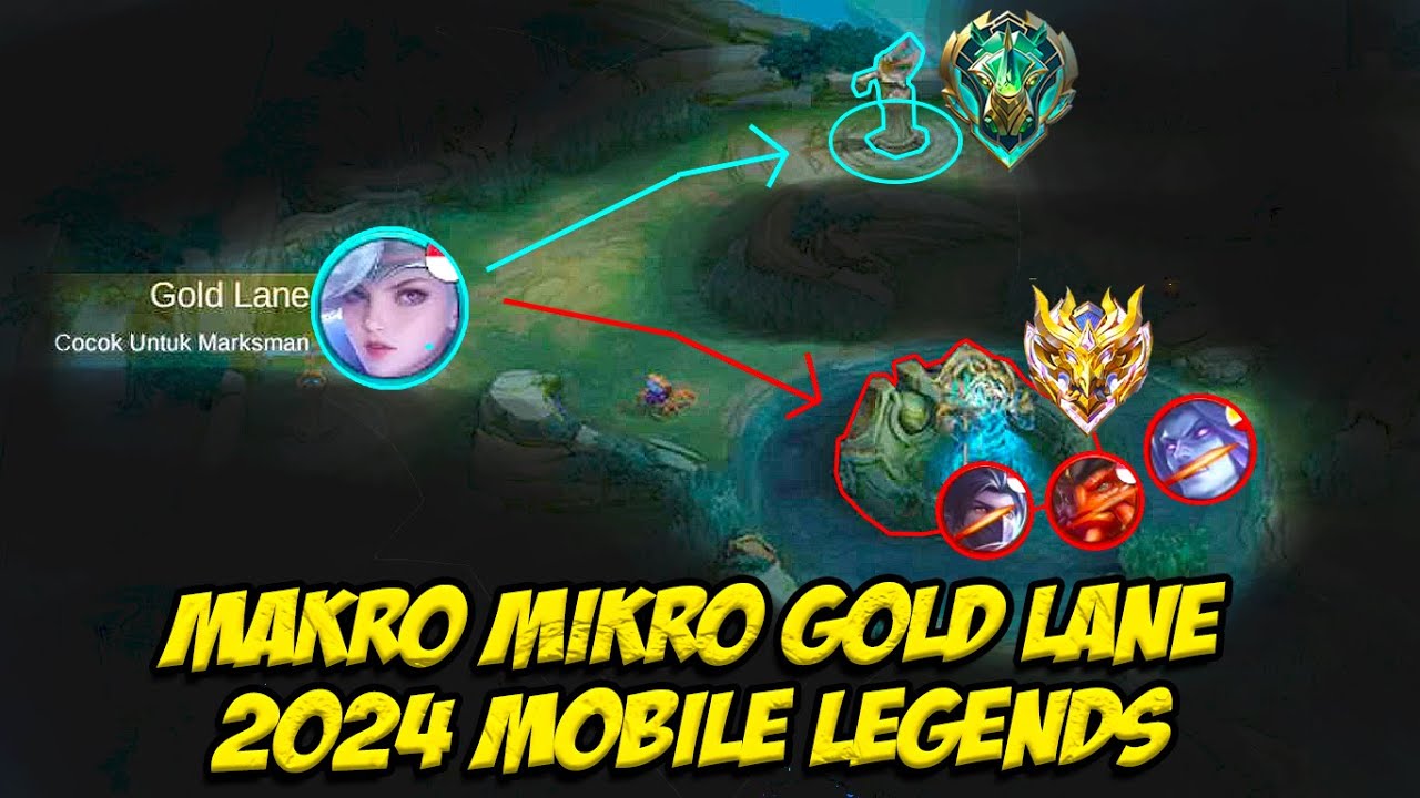 BAHAS MAKRO MIKRO GOLD LANE TERBARU 2024❗SKILL MAKRO MARKSMAN & MIKRO MARKSMAN 2024 MOBILE LEGENDS
