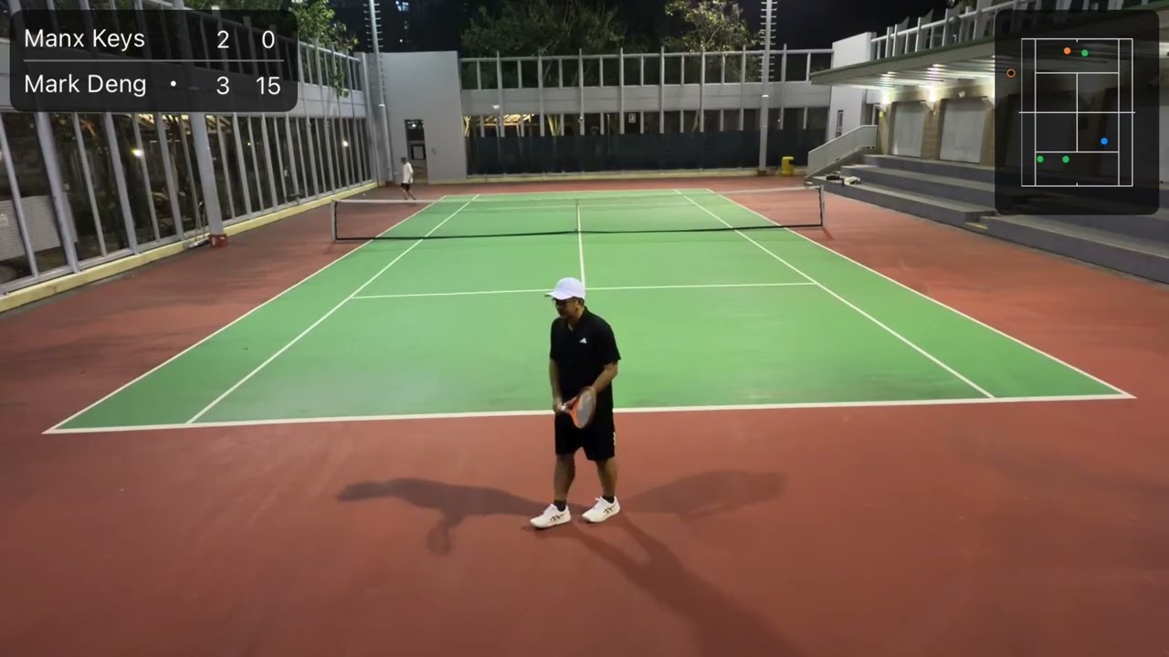 Manx vs. Mark (set 1/2)
