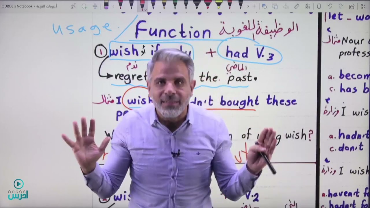 قواعد الوحدة التاسعة  (wish / if only ) ♥️
