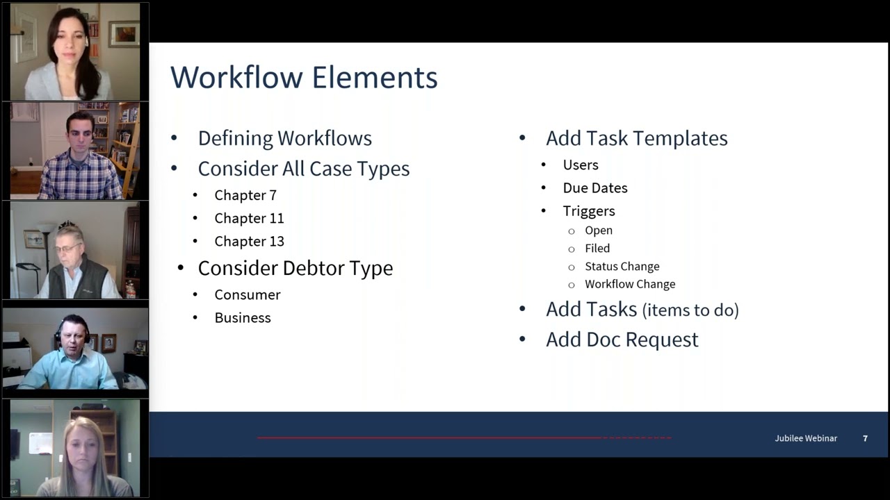 Jubilee Webinar Series | Episode 2 |  Exploring Workflows and Client Intake