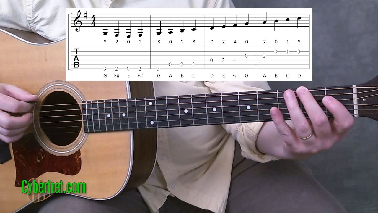 Open Position G Major Scale for Guitar