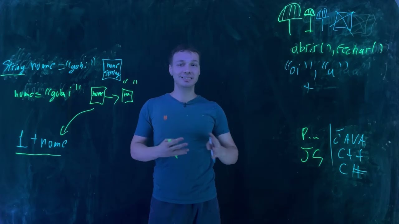 Tipagem Dinâmica VS Tipagem Estática
