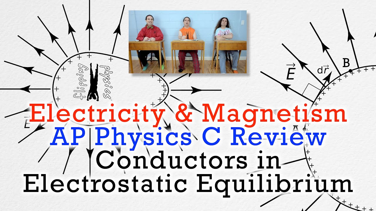 Conductors in Electrostatic Equilibrium - Review for AP Physics C: Electricity and Magnetism