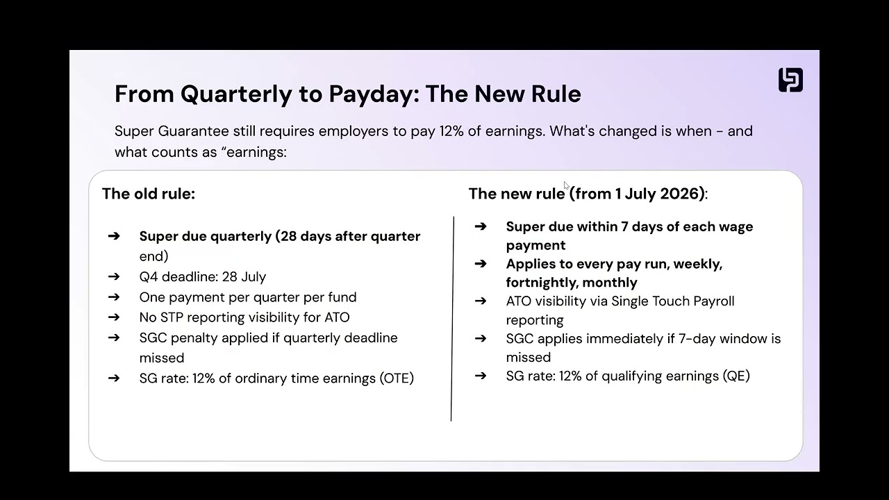Payday Super is Here: What Every Employer Needs to Do Now