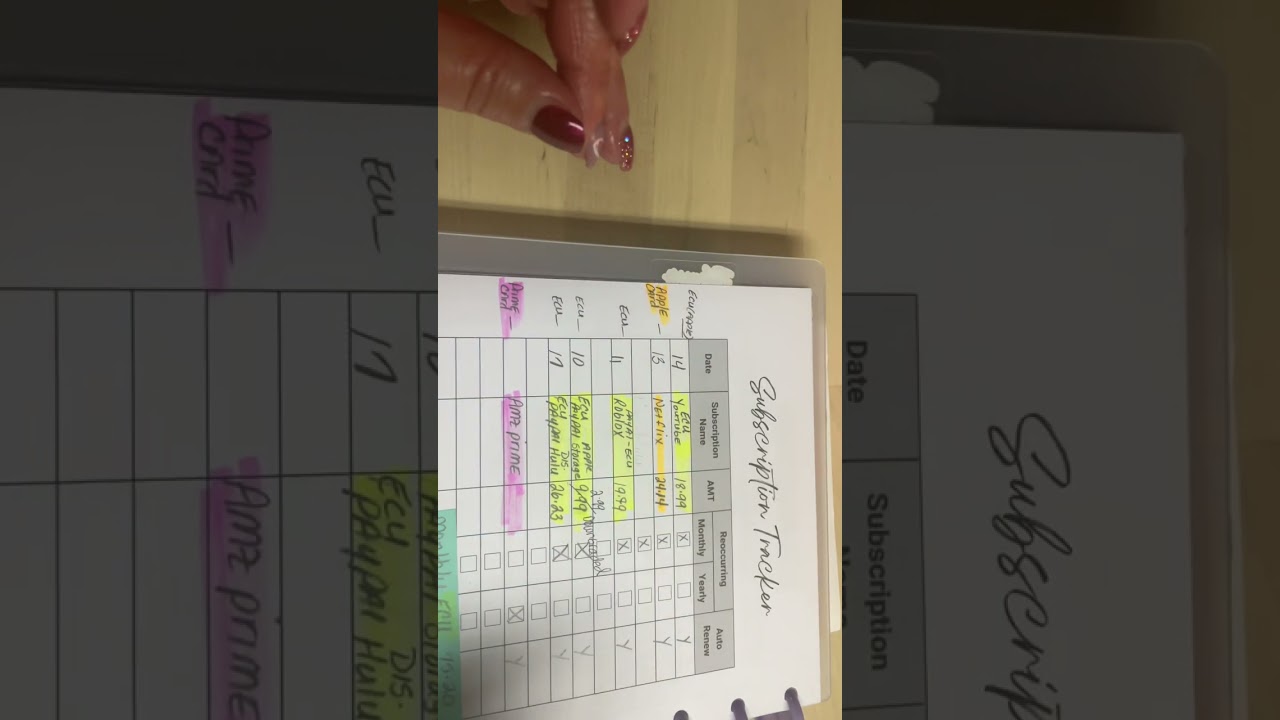 1st video - New to budgeting - 30k credit card debt 😐