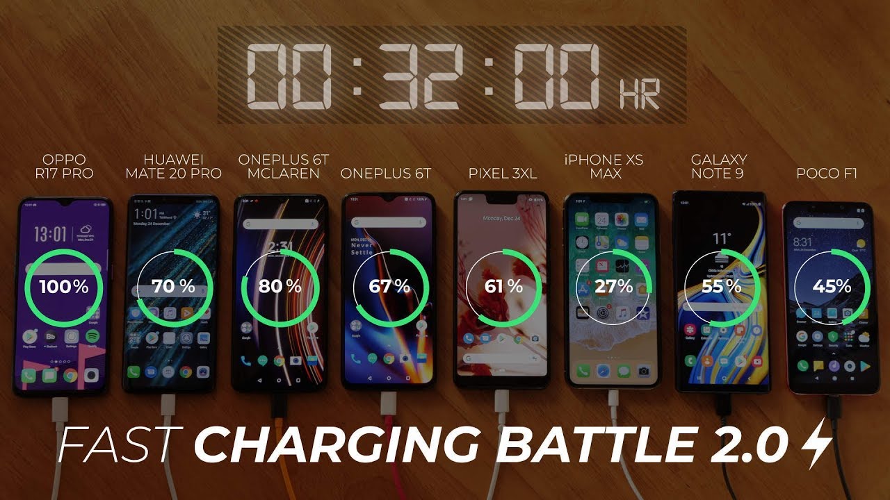 The Ultimate Fast Charging Battle 2.0!