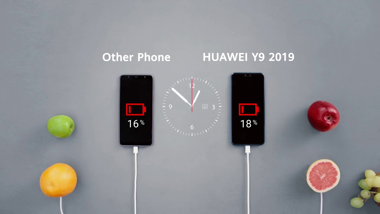 HUAWEI Y9 2019 | Battery Test