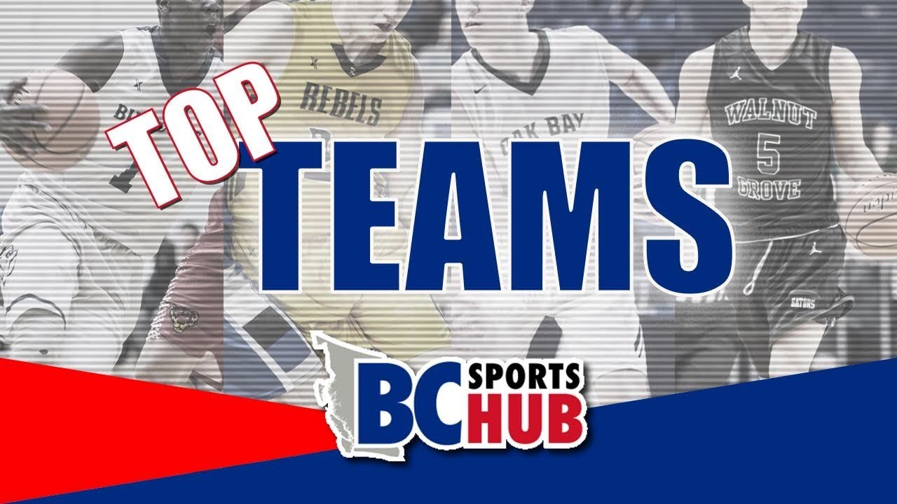 The Hub's Top 10 Teams!! #10-6