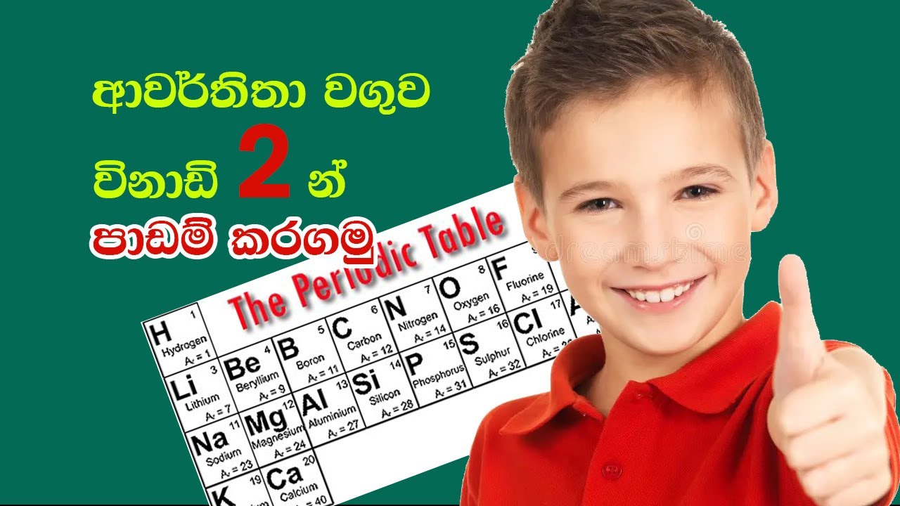 ආවර්තිතා වගුව කටපාඩම්