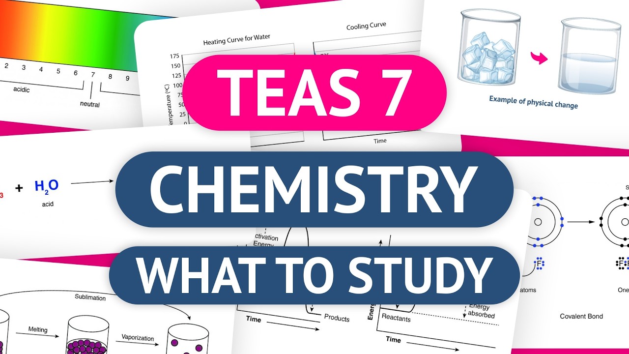 Подготовка к тесту TEAS | Обзор ATI TEAS 7 Science Chemistry