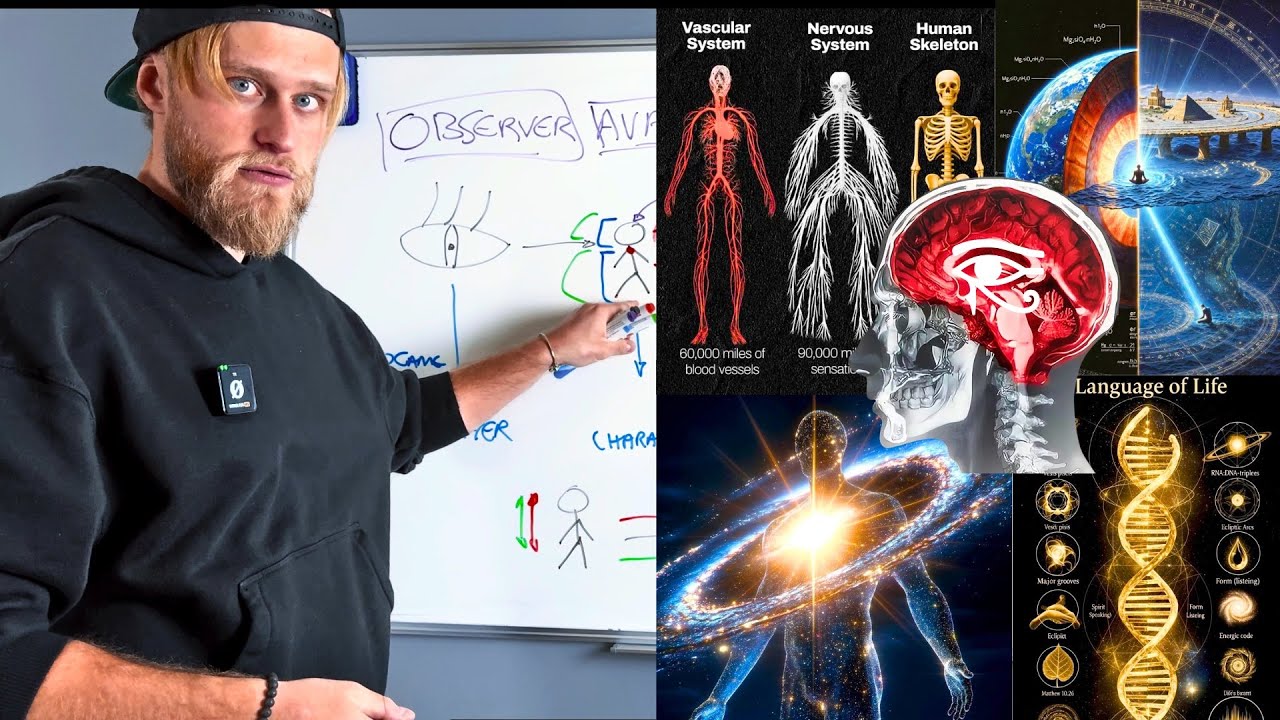 Understanding “The Game Of Reality.”